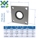 Plate Seal Dimensions - Screw Conveyor Parts