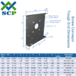 Screw Conveyor Trough End Dimensions - Screw Conveyor Parts